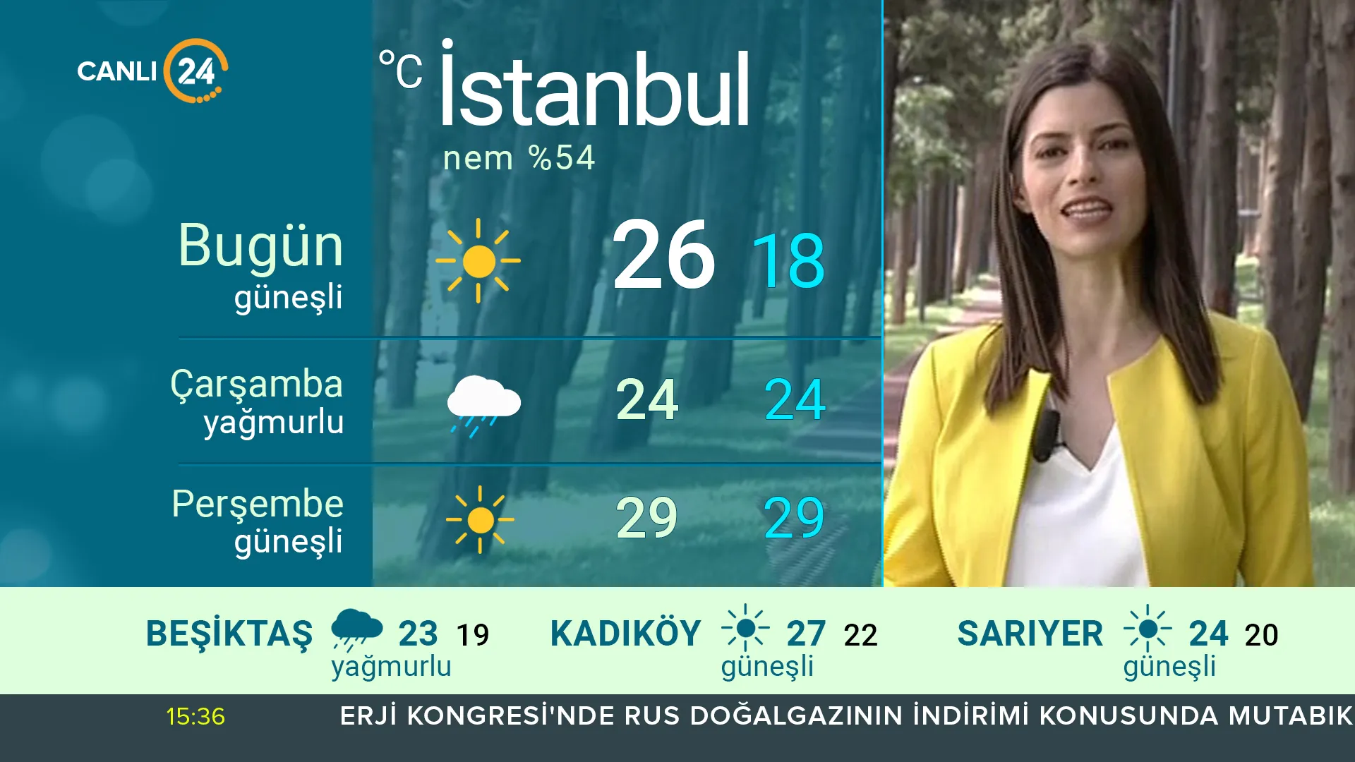 TV Weather Design sample V1 for a TV News Channel related to News TV Channel Branding. This image was made for News Channel Broadcast Design and is featured in On Air Graphics.
