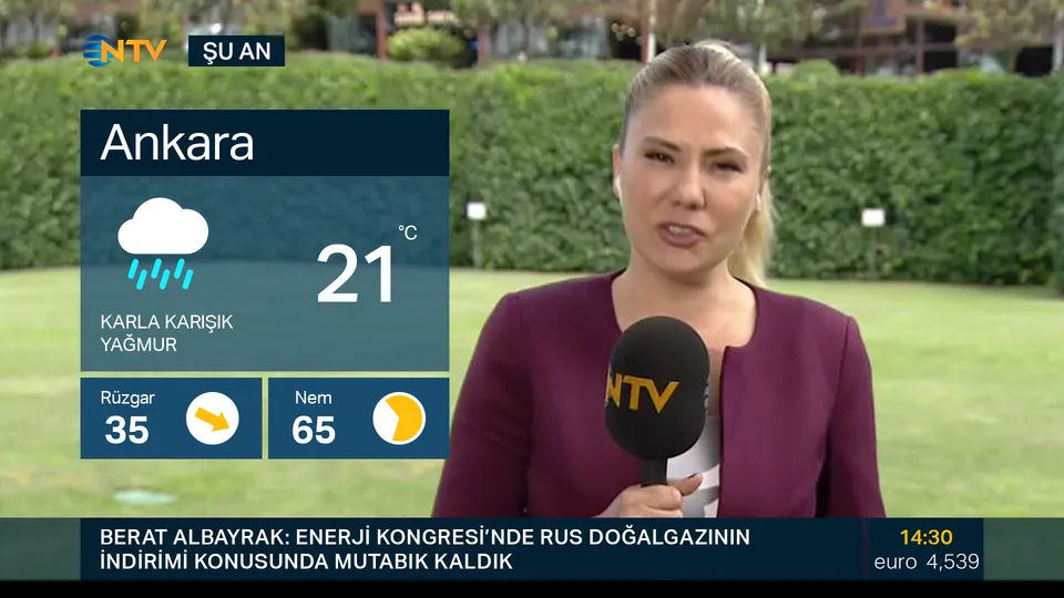 Key Elements You Must Nail in TV Weather Design