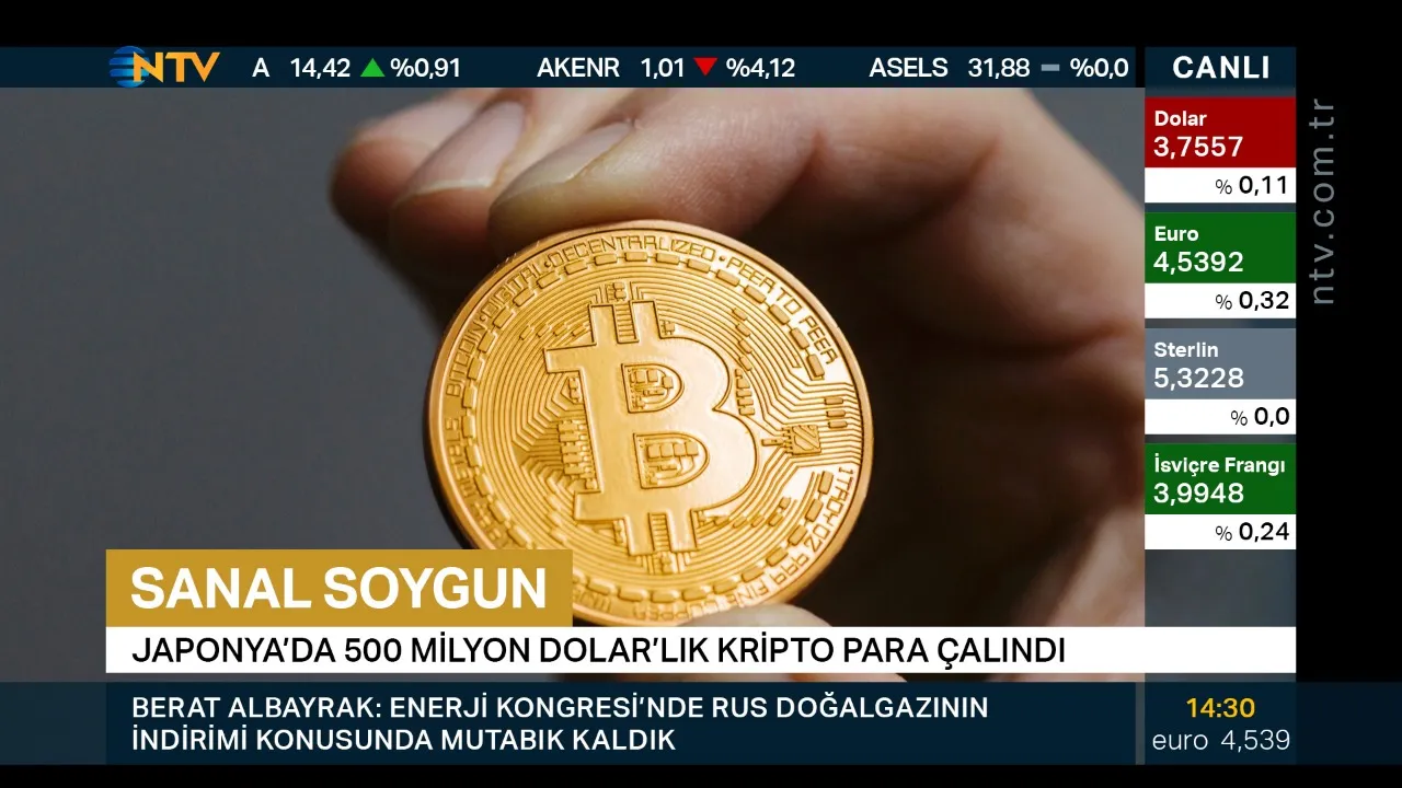 Lower Third Design sample V2 for a News Channel’s Economy Broadcast in the scope of TV Branding Design.