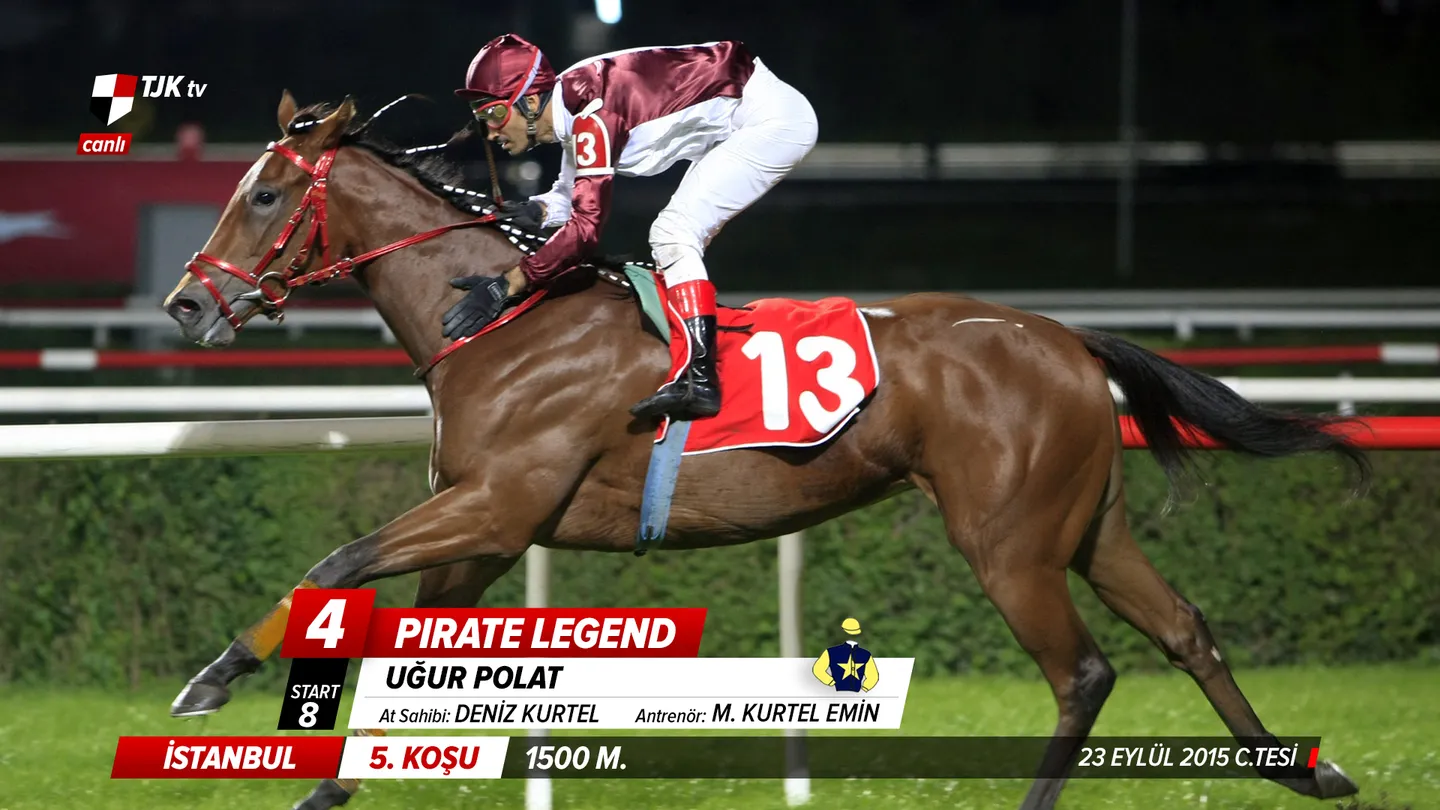Sport Channel Branding work related to Horse Racing Channel Broadcast Design depicting V1 of a lower third visual.  This example is for Sports Broadcast Graphics, On Air Graphics, Sport Channel Graphics Design, Horse Racing TV.