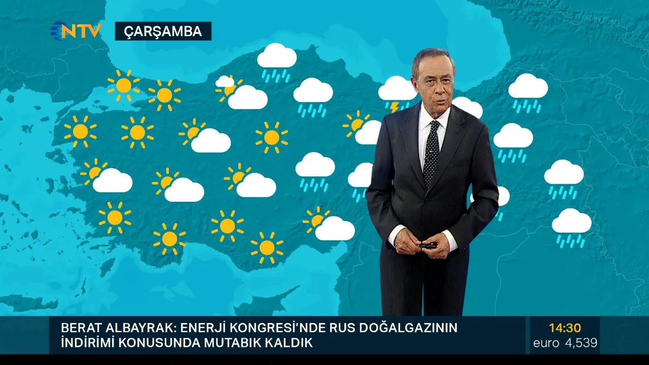 Sample V4 of TV Weather Design created via On Air Graphics for a News Channel’s Weather Broadcast, in the scope of TV Branding Design. On Air Graphics sample.