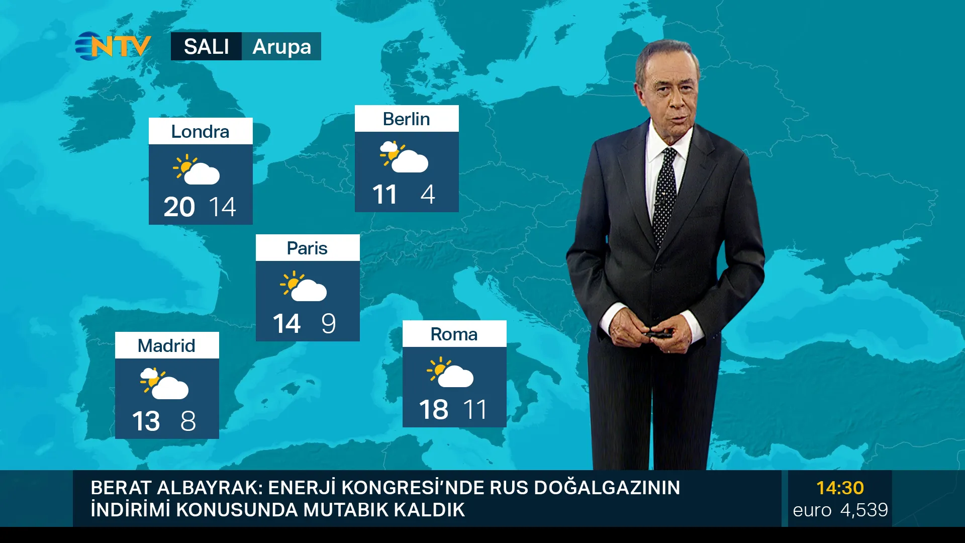 Sample V3 of TV Weather Design created via On Air Graphics for a News Channel’s Weather Broadcast, in the scope of TV Branding Design. On Air Graphics sample.