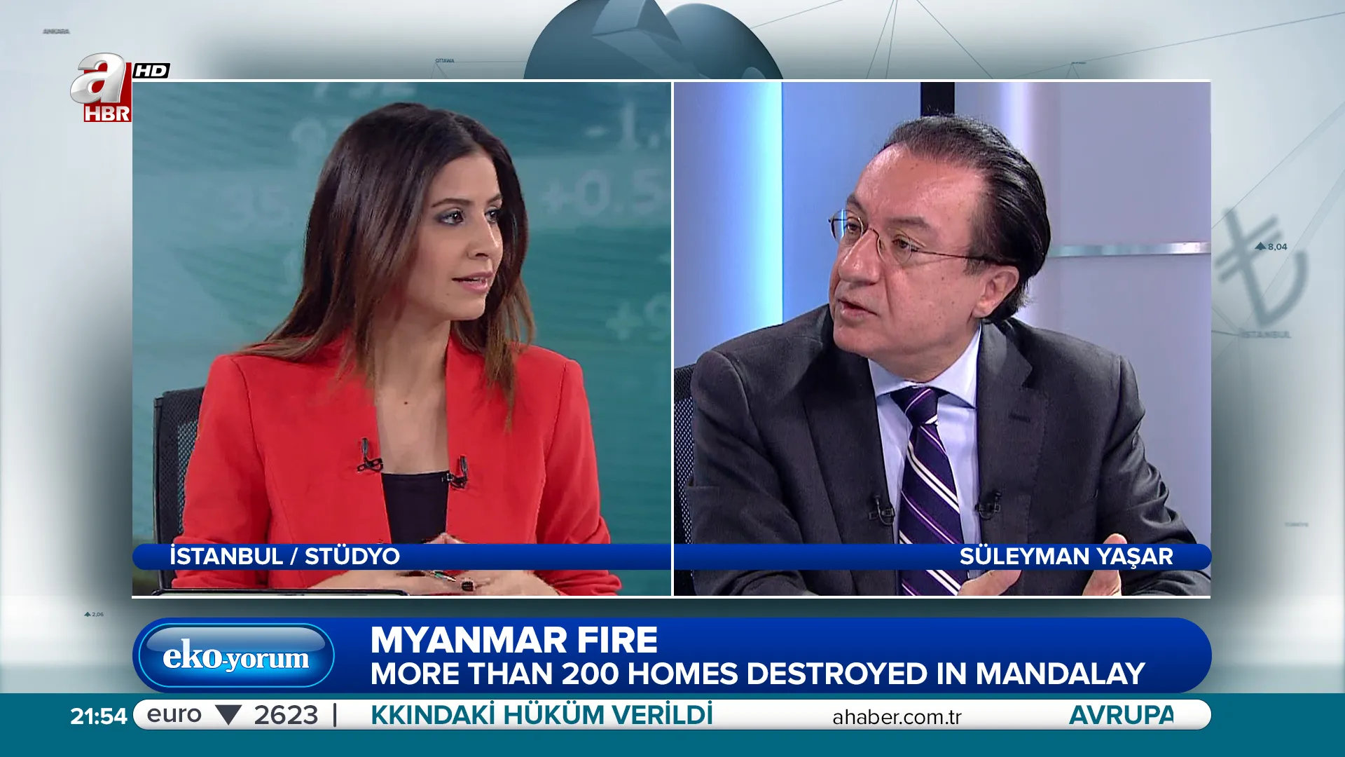 Channel Branding Identity on TV Graphics Design for economy news with a lower third layout.